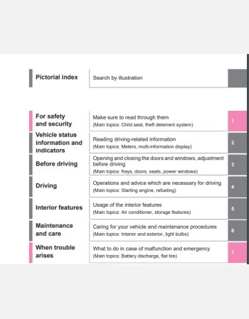 toyota kluger 2022-2023 owners manual